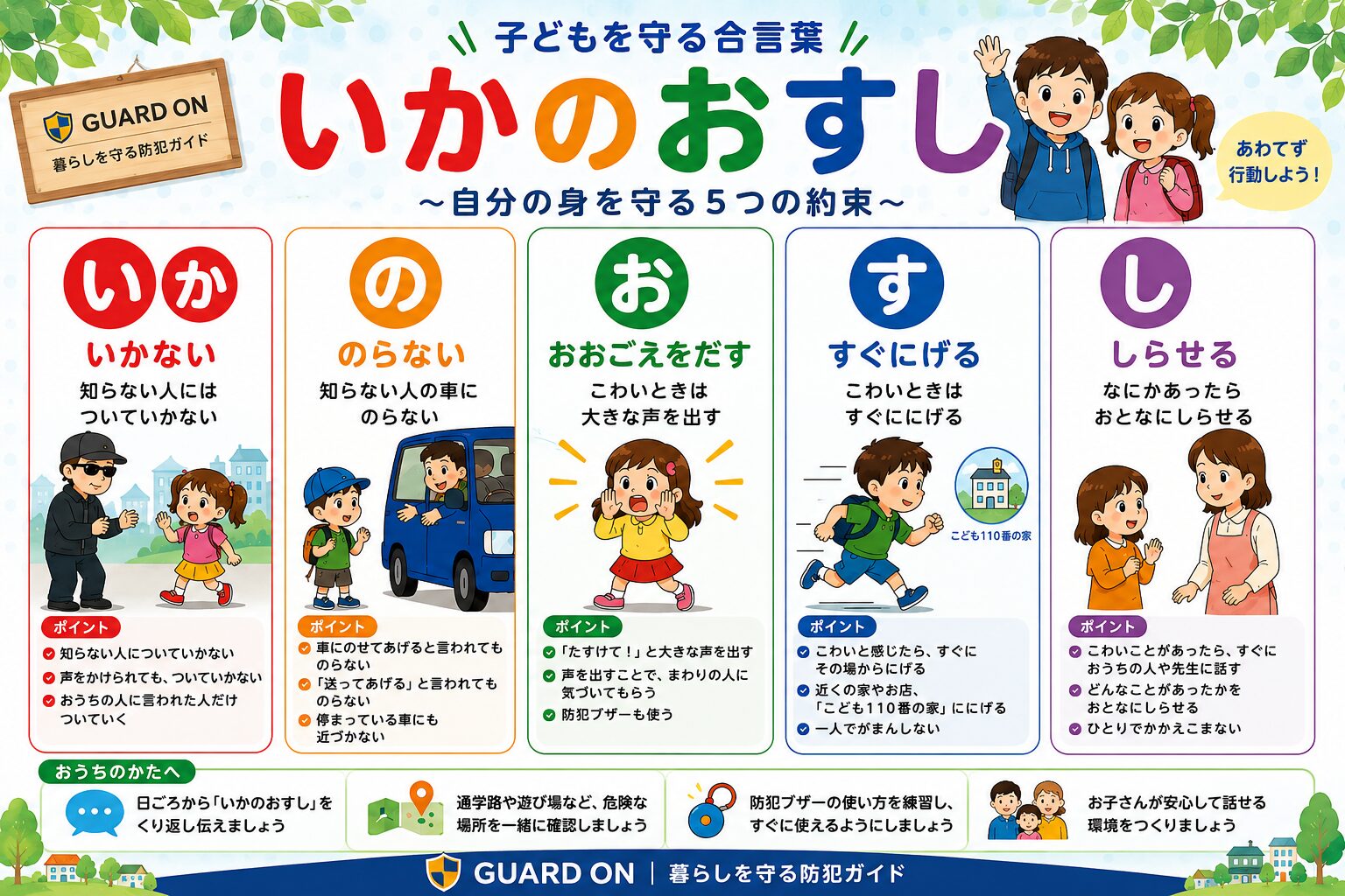 印刷用画像